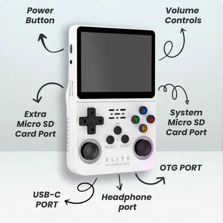 Portable Retro Game Console – 40,000+ Games